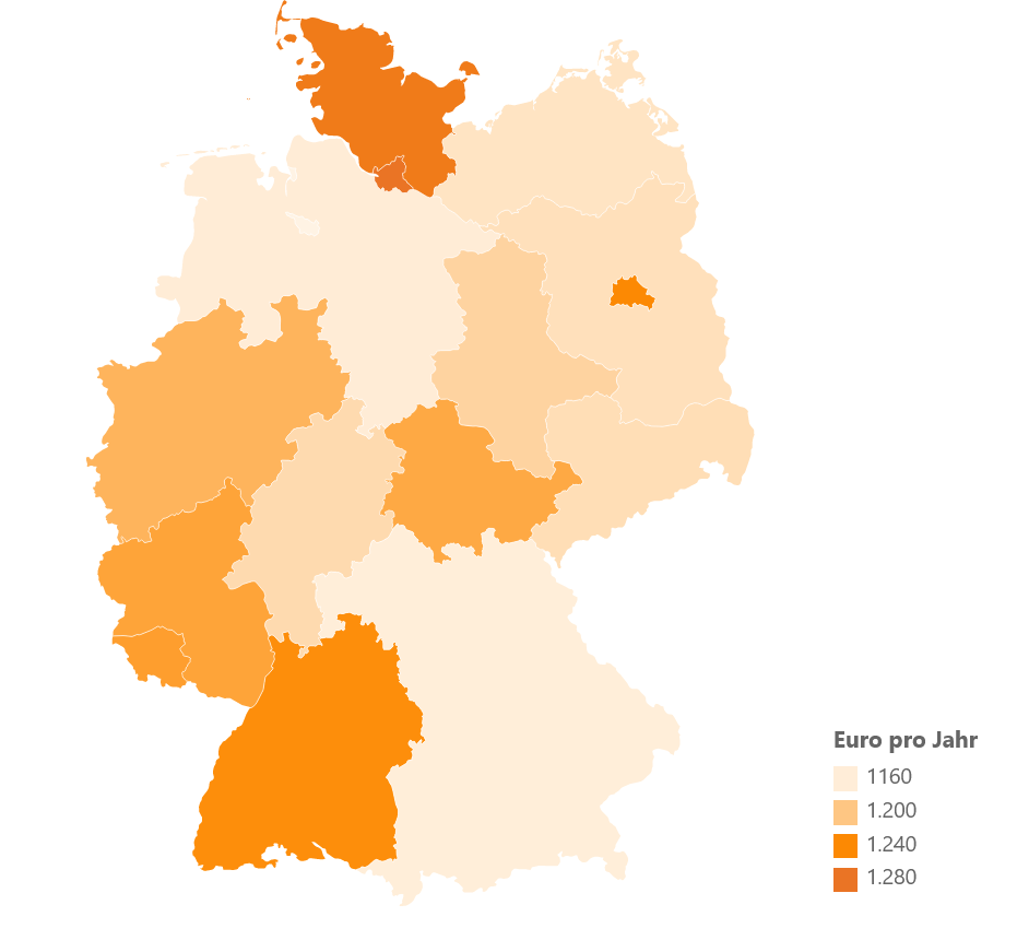 أسعار الكهرباء في ألمانيا 2020 حسب الولايات