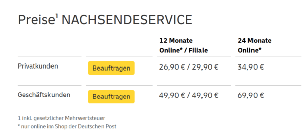 كم تبلغ تكلفة خدمة اعادة الشحن